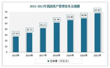 业务年底工作报告总结8篇