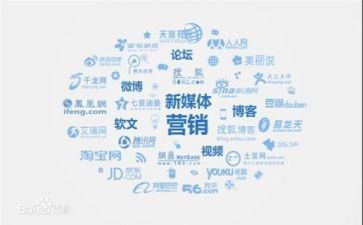 读营销管理心得体会8篇