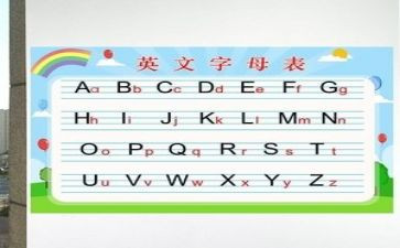 英语15活动总结模板6篇