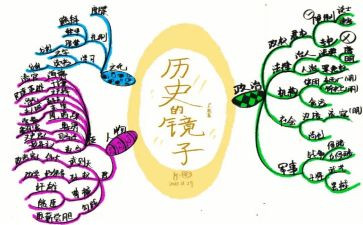 以史为镜观后感参考7篇