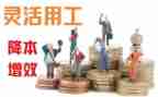 企业劳动用工自查报告6篇