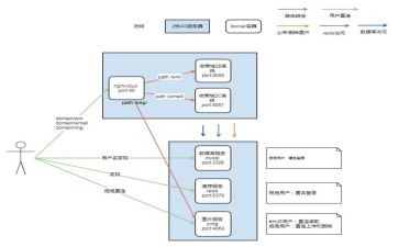 2024年消防安全工作应急预案6篇