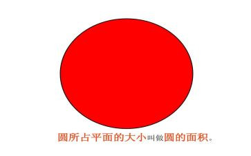 圆的面积教学设计与反思5篇