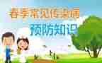 珍爱生命,预防溺水的演讲稿推荐8篇