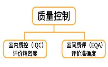 护理质控科工作计划参考8篇