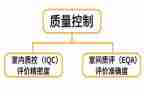 护理质控科工作计划参考8篇